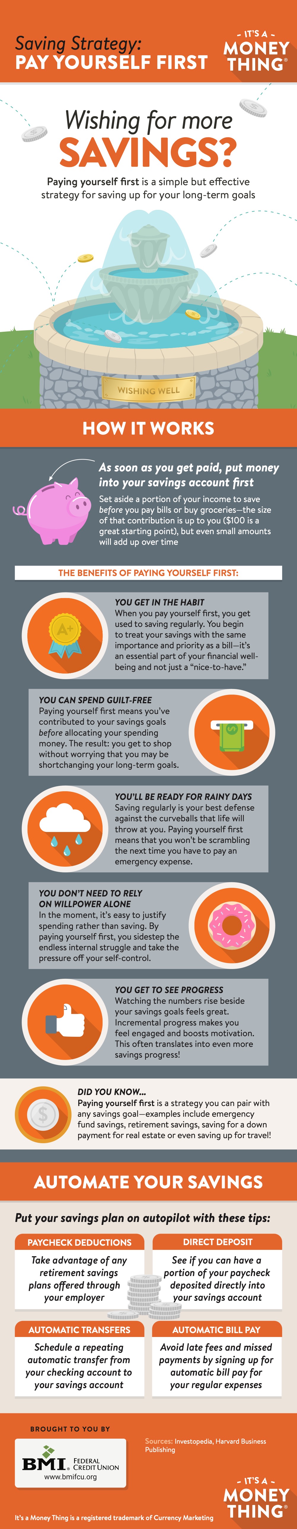 Pay Yourself First Infographic